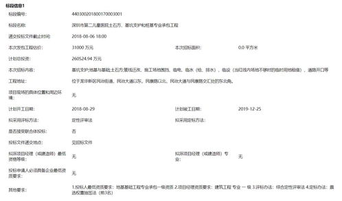 招标公告 深圳市第二儿童医院土石方 基坑支护和桩基专业承包工程公告